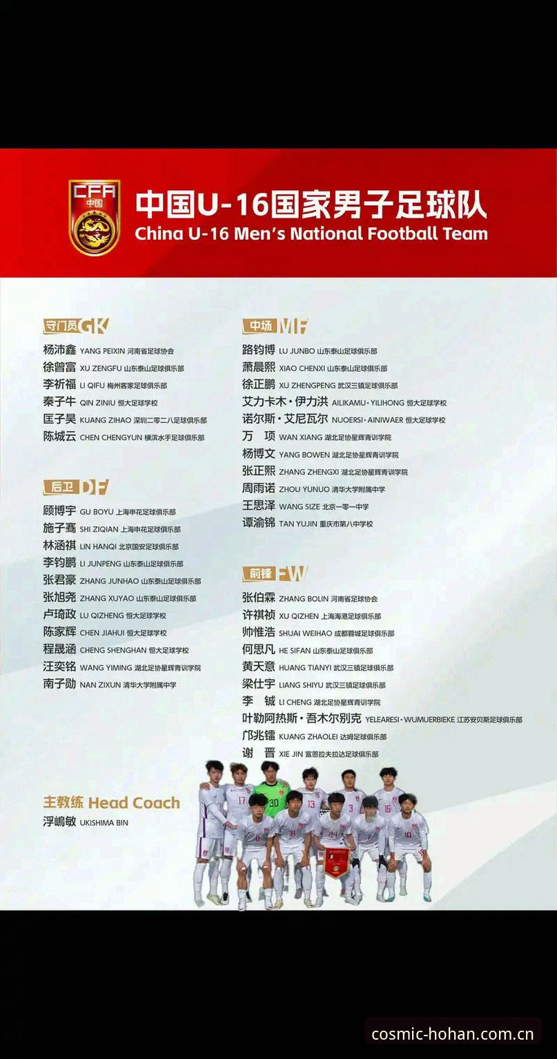 浩瀚体育官网入口iOS版 U17世界杯抽签结果详解:中国男女足分组形势与观赛指南