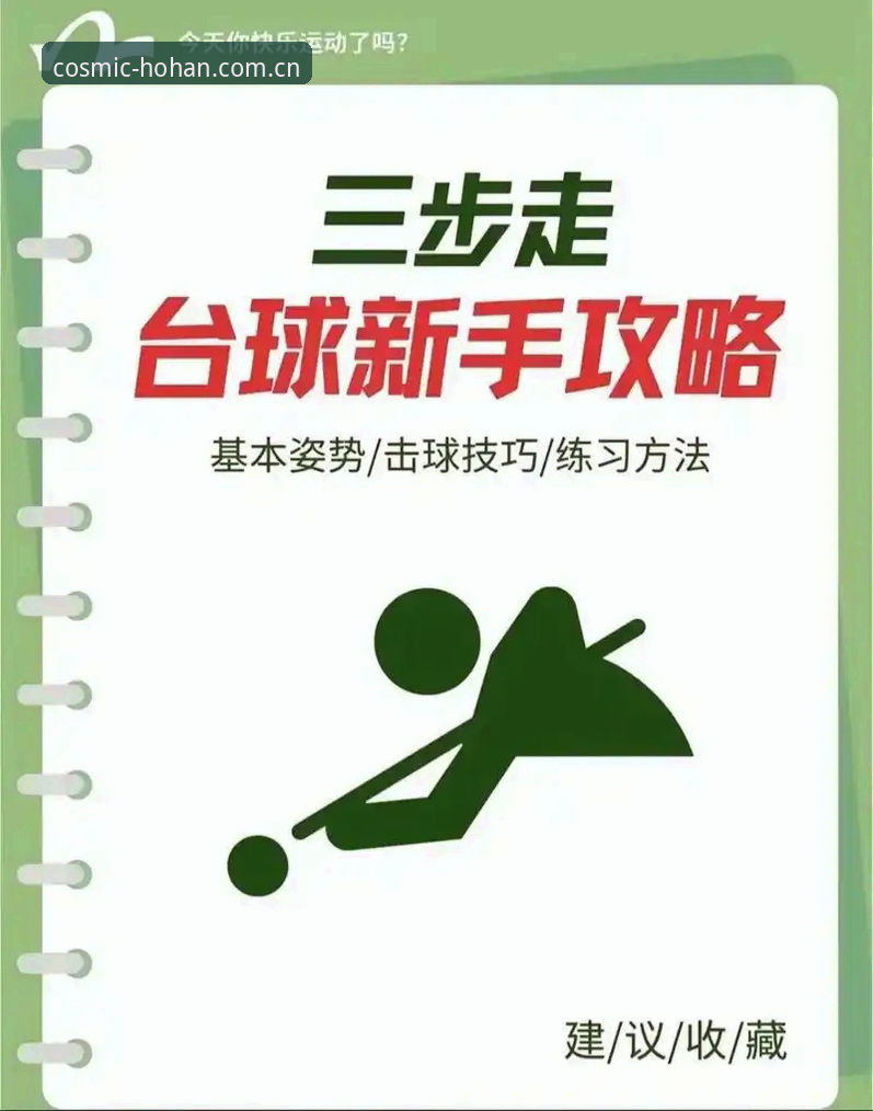 3个关键步骤带你全面了解浩瀚体育体验如何——新手必看的操作指南