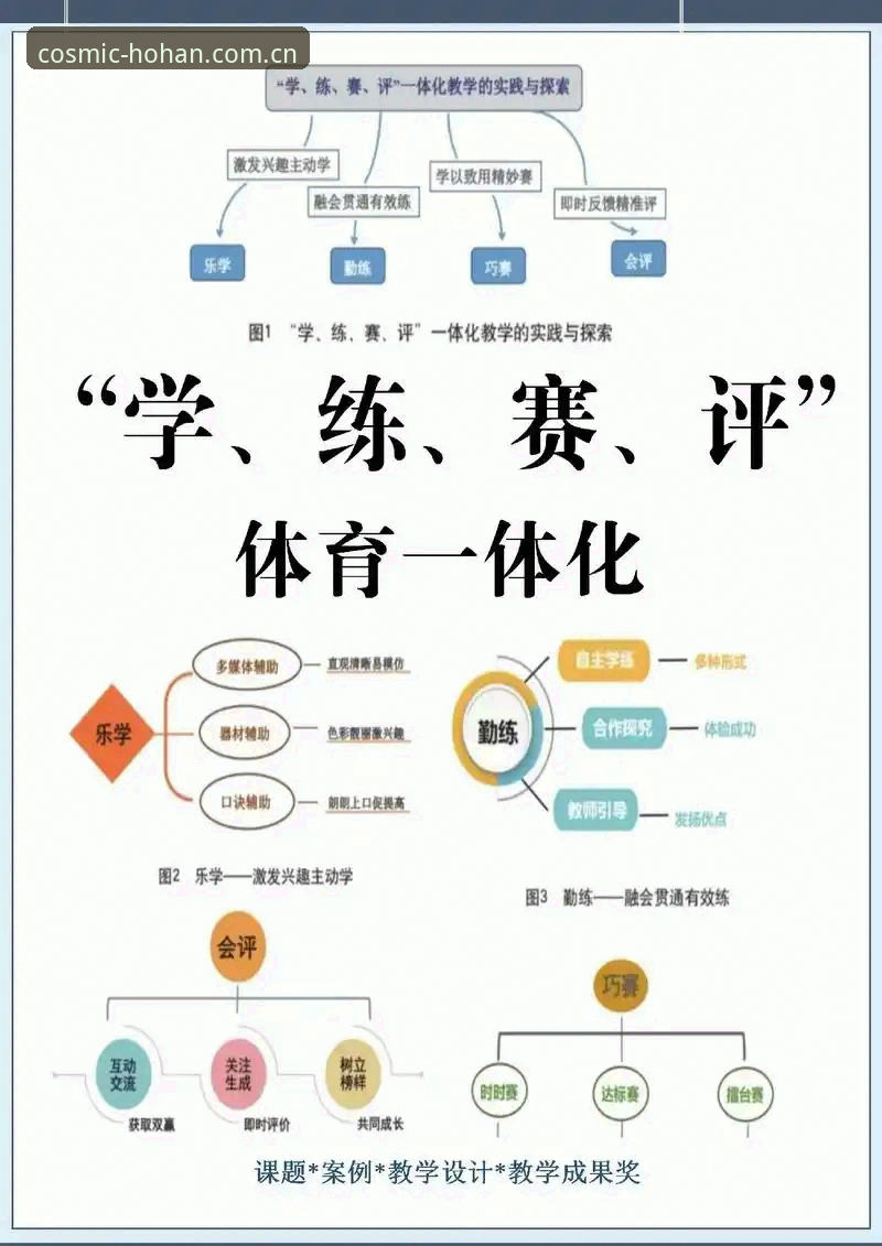 浩瀚体育注册教程评测：一站式操作指南与行业趋势深度分析